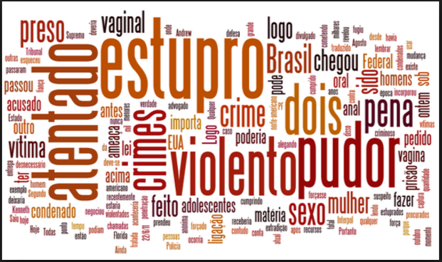 Foto de Idosa é estuprada dentro de casa em Bequimão-Ma